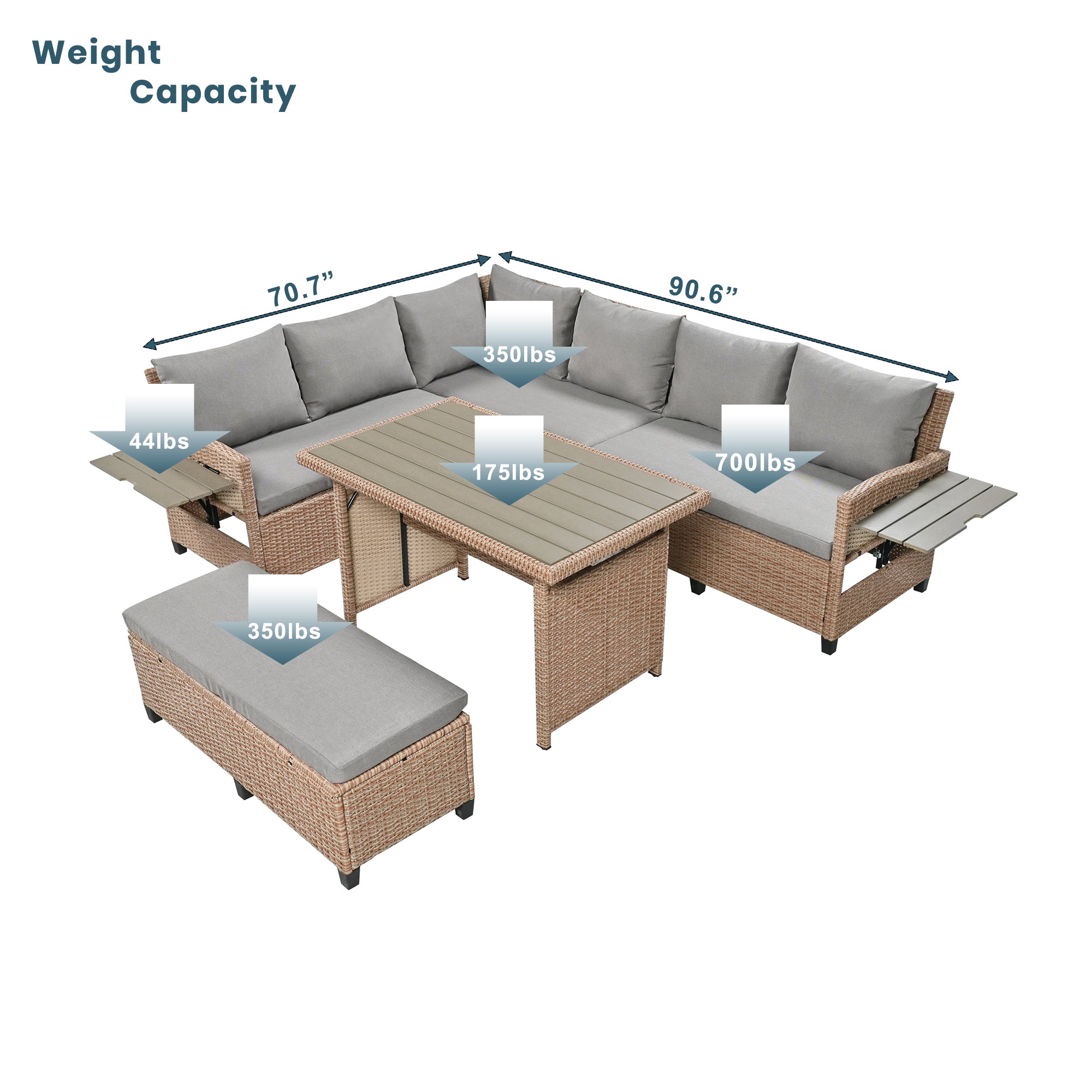 TOMAx 5- Piece Outdoor Patio Rattan Sofa Set  Sectional PE Wicker L- Shaped Garden Furniture Set With 2 Extendable Side Tables  Dining Table And Washable Covers For Backyard  Poolside  Indoor  Brown
