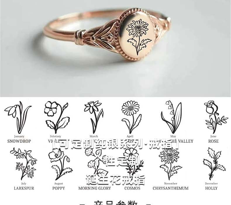 Birthday Flower 925 Silver Ring