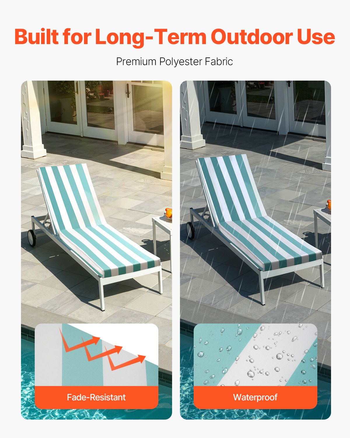 Set Of 2 Outdoor Chaise Lounge Chair Cushions 80 X 26 In Waterproof Thick